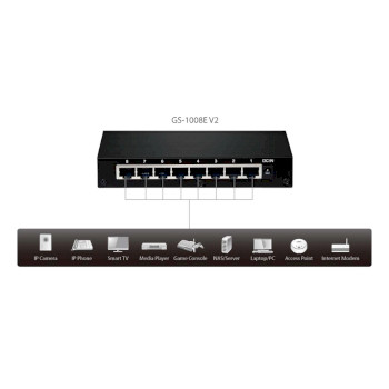 GS-1008E V2 8-poorts gigabit desktop-switch Product foto